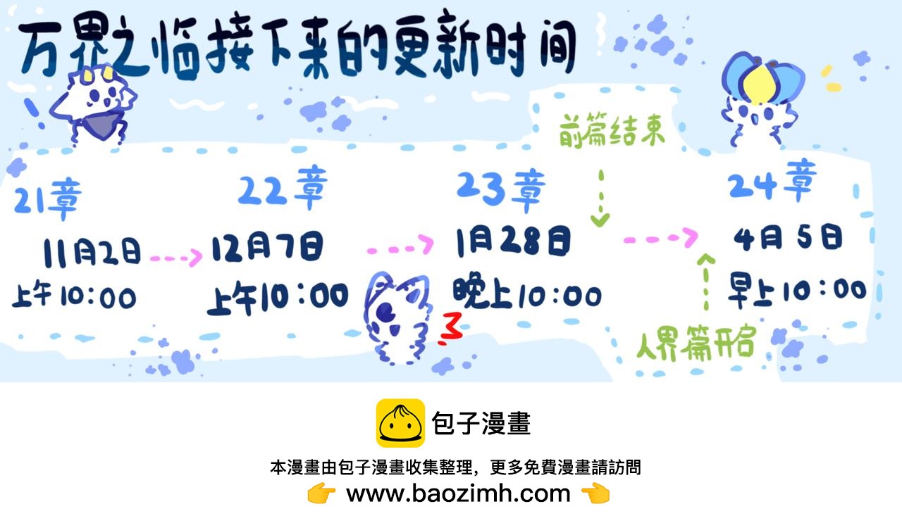《万界之临》告诉我 第46页