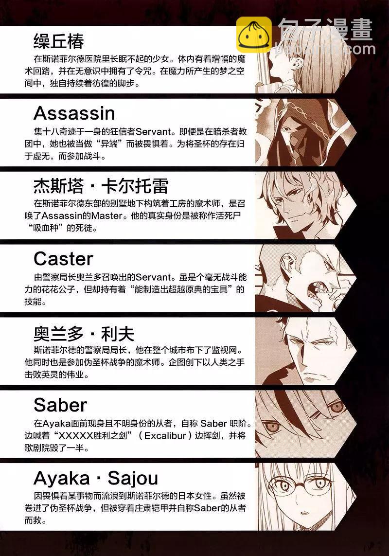《Fate/strange fake》第03卷 第7页