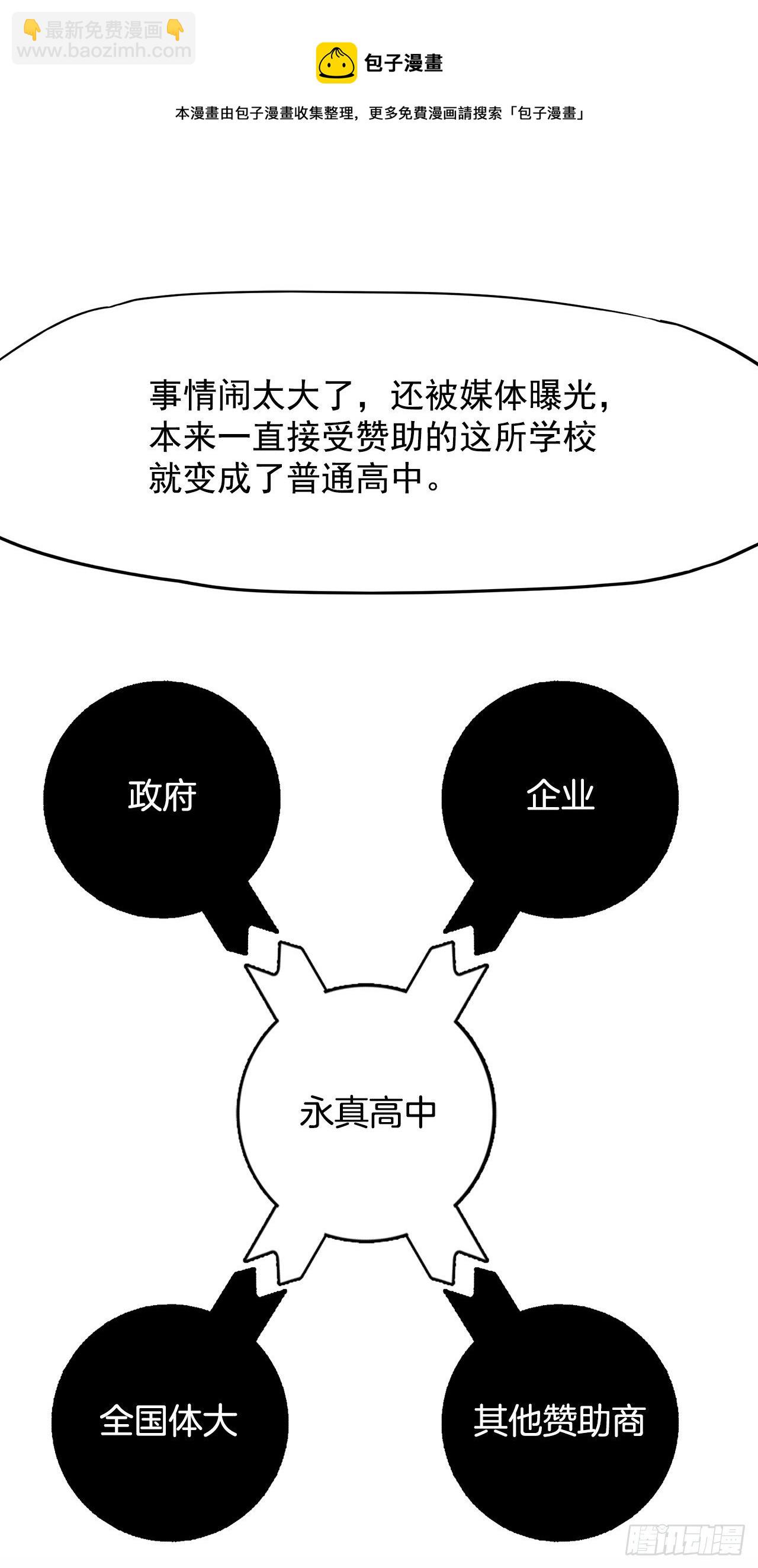 《双面BOSS》9.青梅竹马再会 第13页