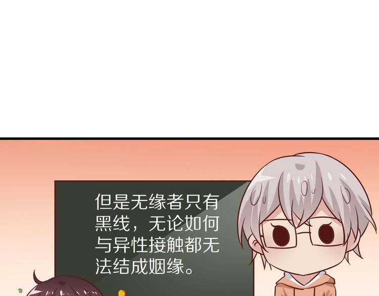 《甜心红娘》第7话 给宅男牵线？ 第10页