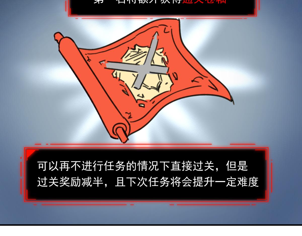 《迷亡游戏》第七话 刺激战场 第15页
