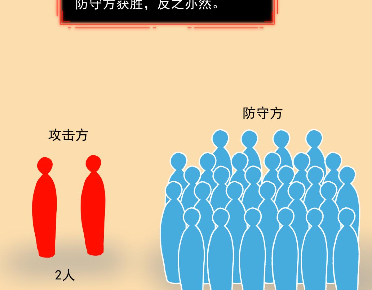 《迷亡游戏》第十五话丢口袋 第15页