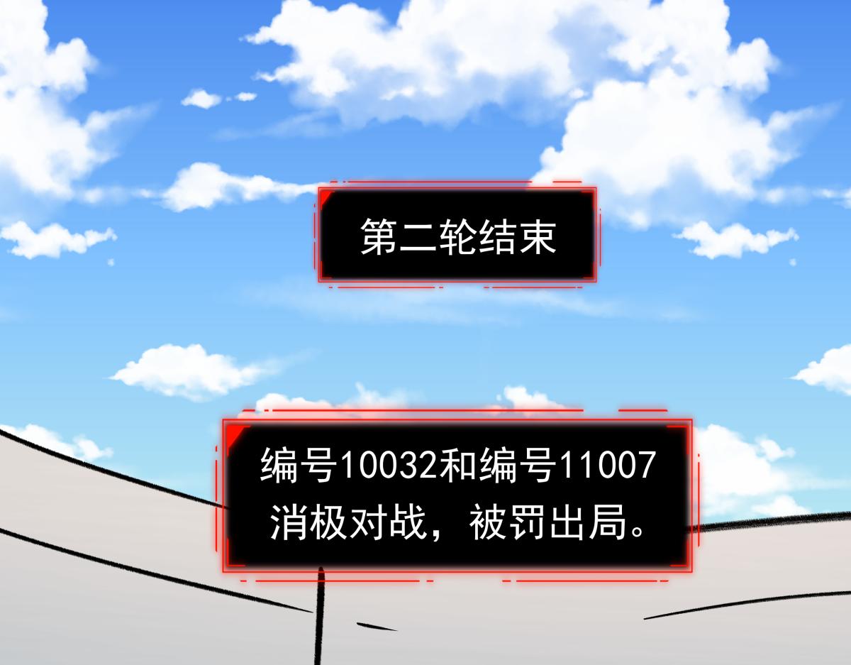 《迷亡游戏》第二十五话 被算计了！ 第17页