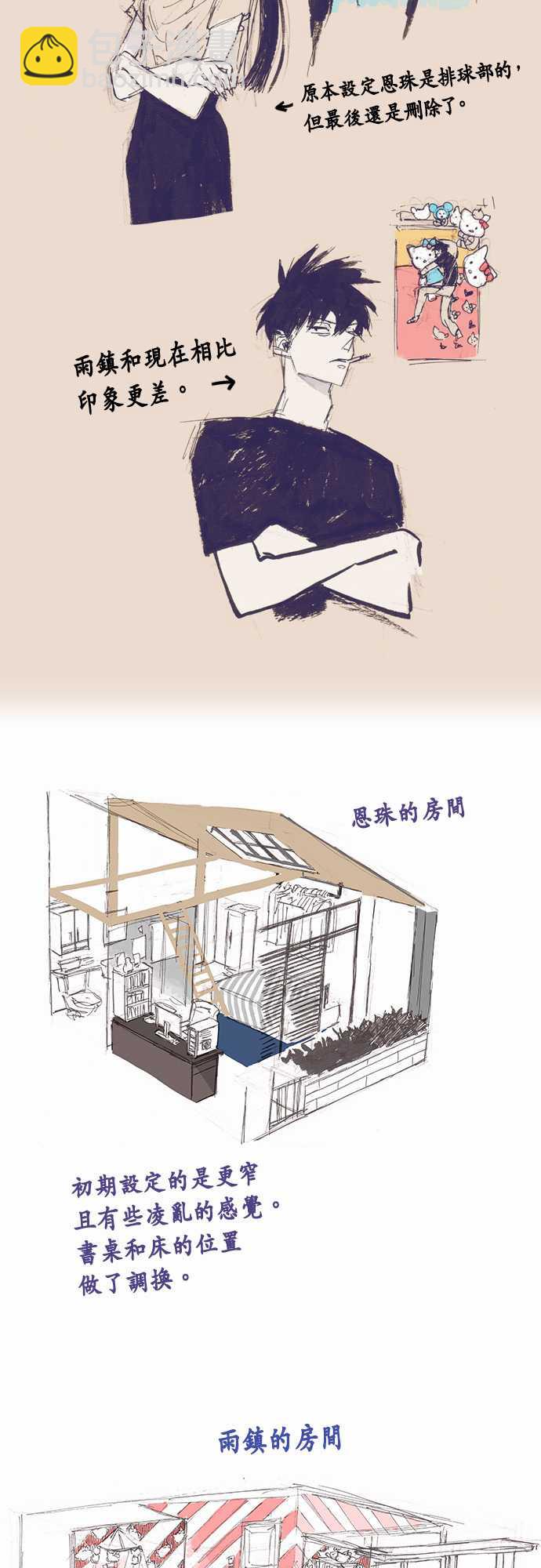 《不幸公寓》第一季后记 第5页