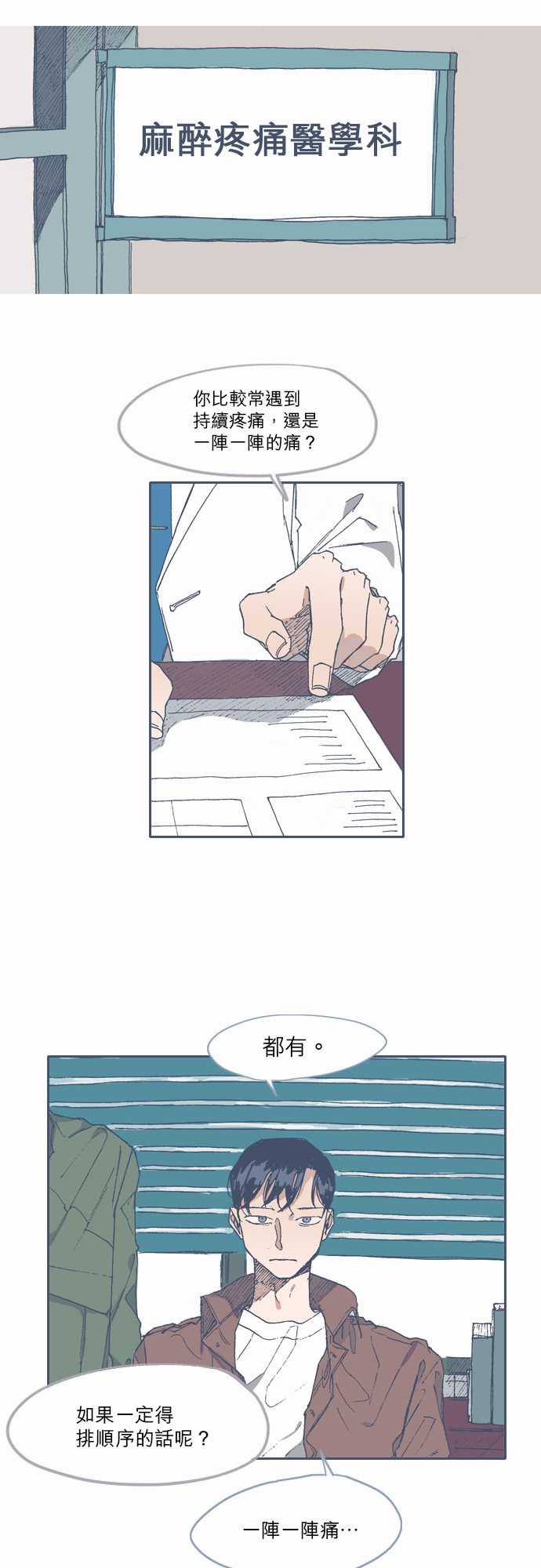 《不幸公寓》第59话 第3页