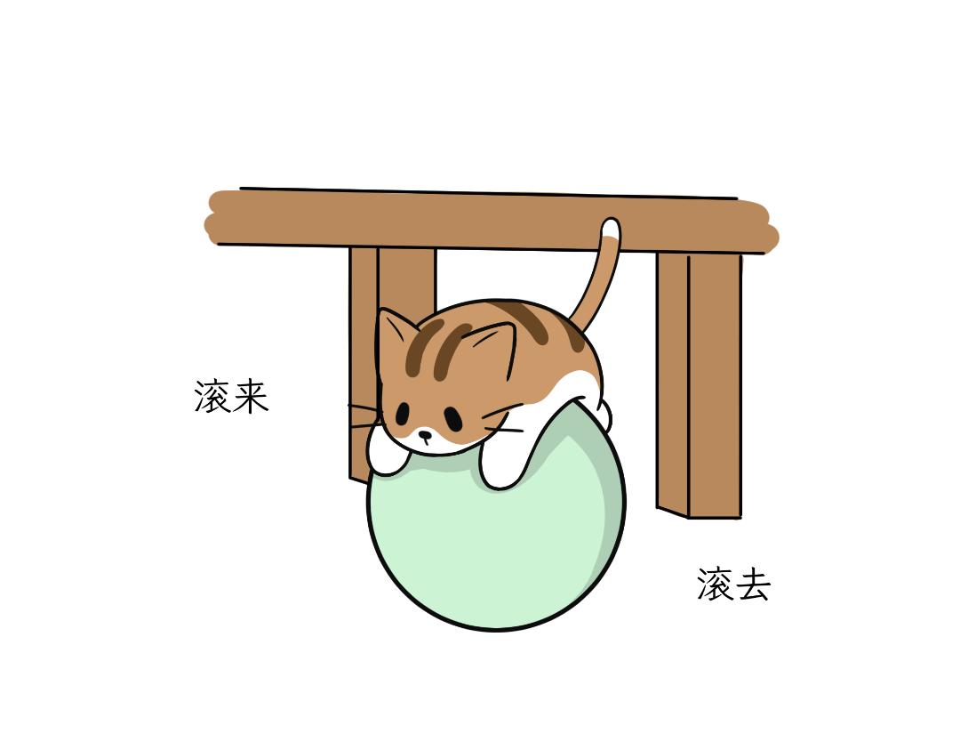 《吐司猫咪POUNDCAT》危机事件 第1页