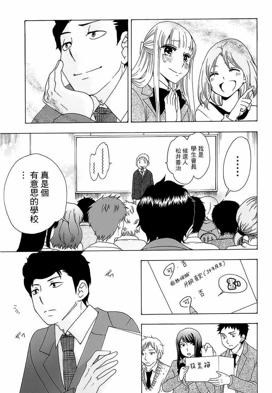 《初中学历劳动者开始的高中生活》第21话 第27页