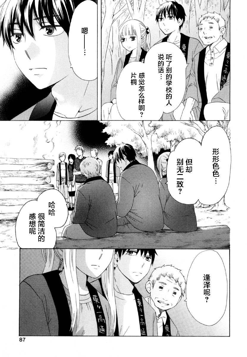 《初中学历劳动者开始的高中生活》第27话 第37页