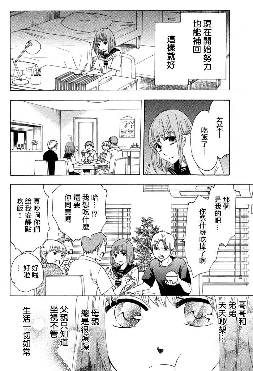 《初中学历劳动者开始的高中生活》第24话 第20页