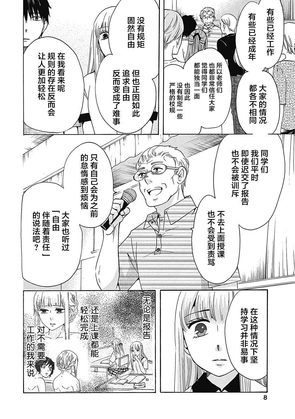 《初中学历劳动者开始的高中生活》第29话 第6页