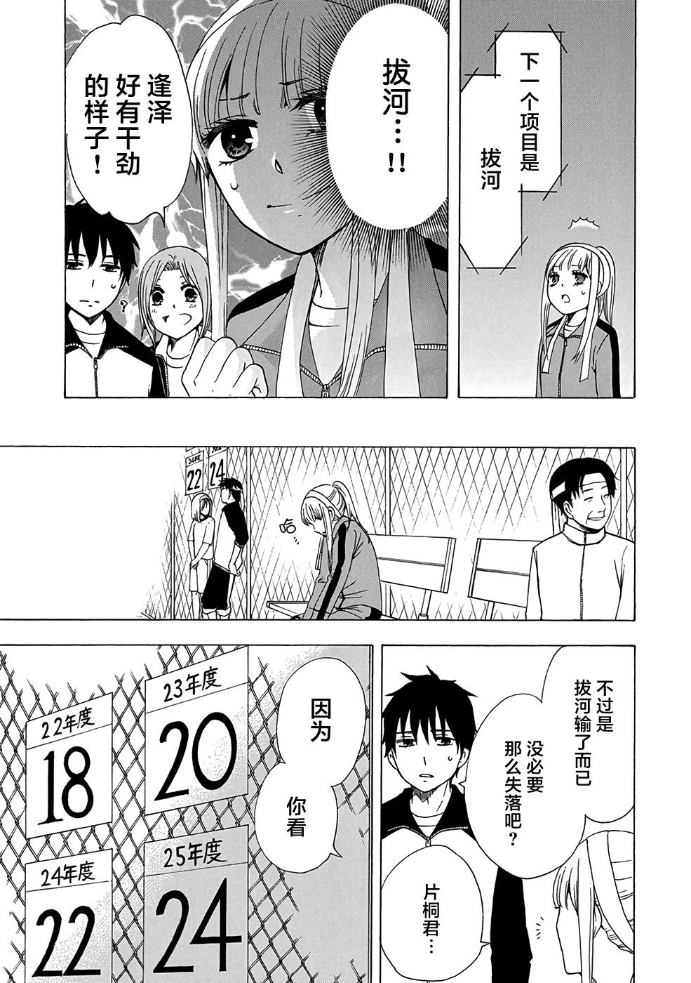 《初中学历劳动者开始的高中生活》第33话 第17页