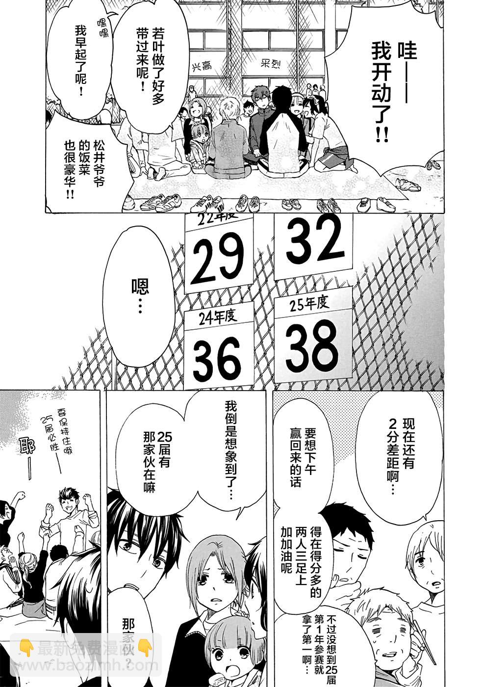 《初中学历劳动者开始的高中生活》第33话 第25页