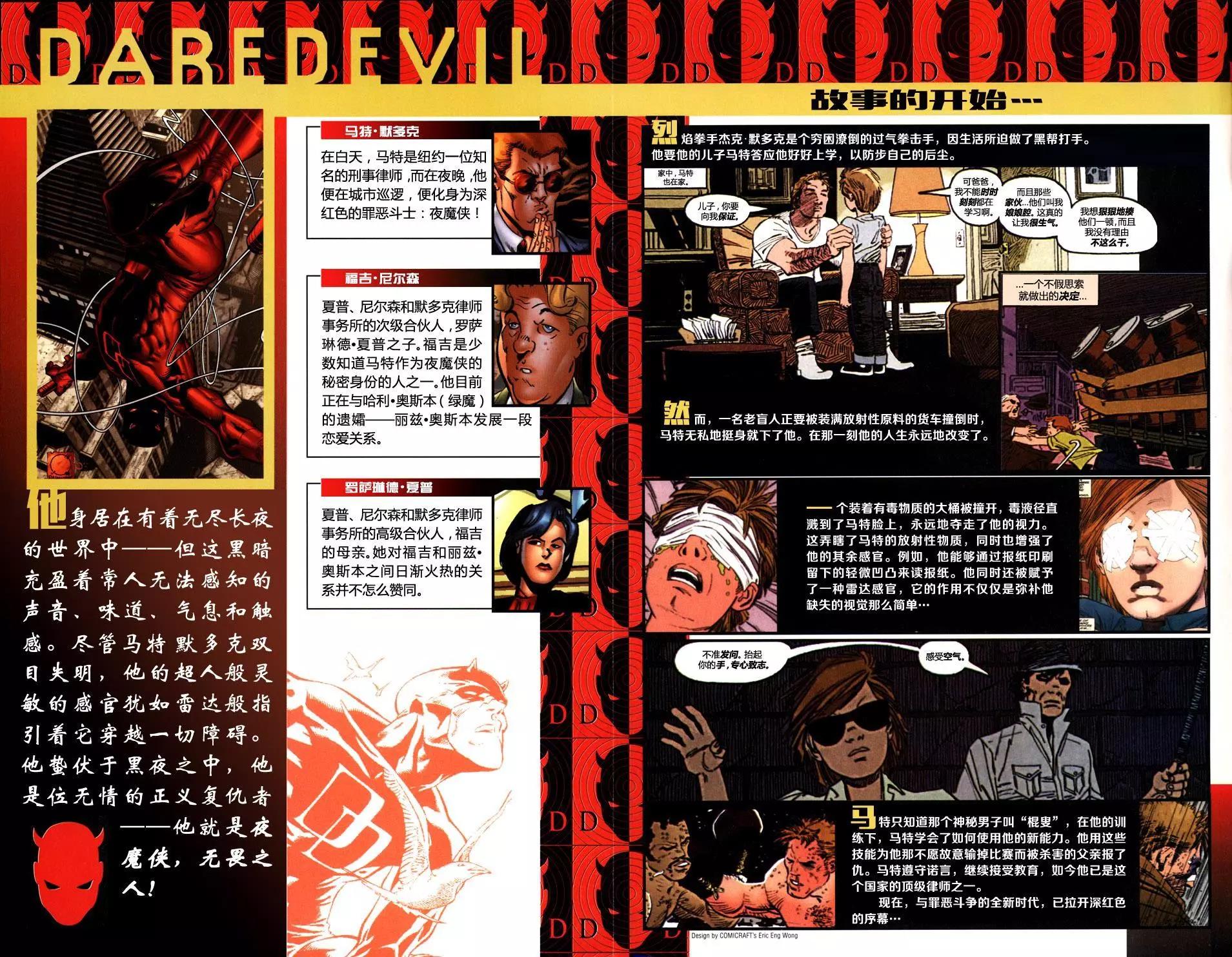 《夜魔侠V2》第01卷 第1页