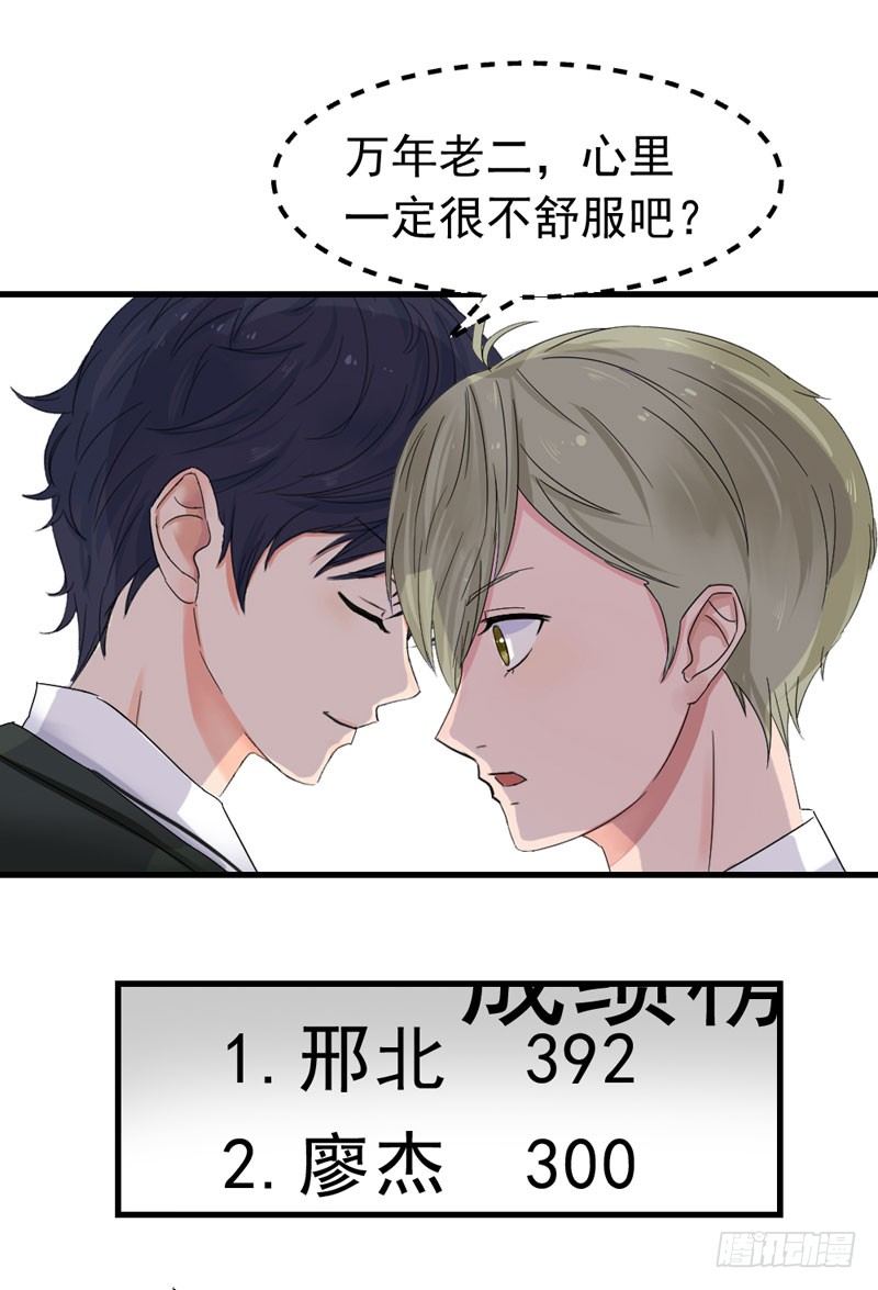 《失控的假面》他是谁？ 第24页