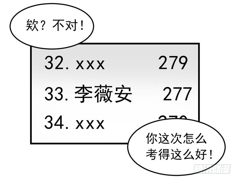 《失控的假面》他是谁？ 第8页