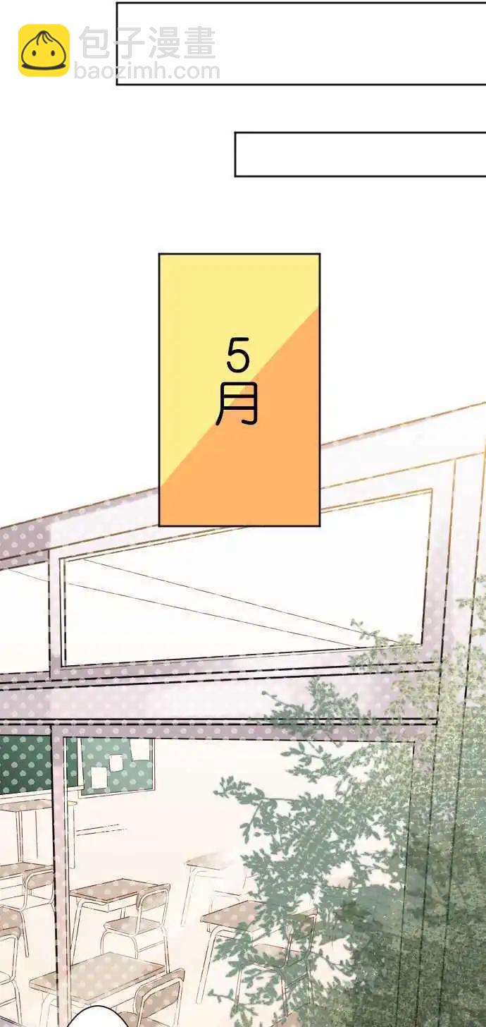 《恋爱天气晴》第1话 相遇 第3页