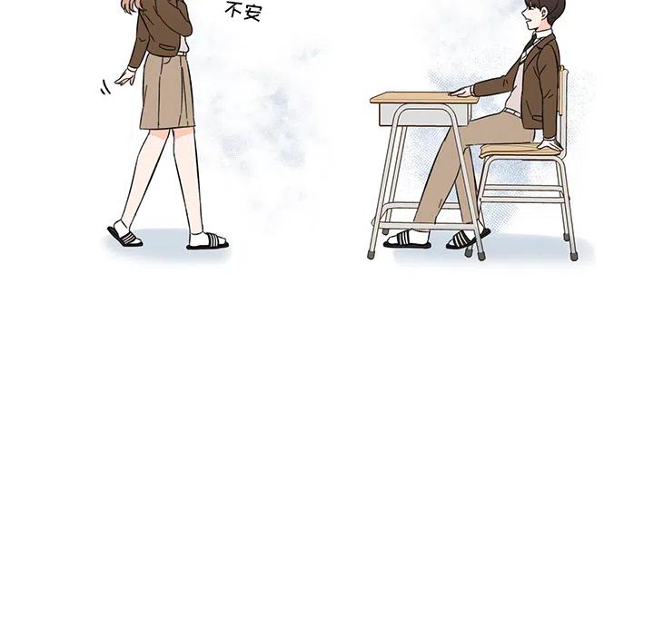 《甜心烘焙坊》1 第35页