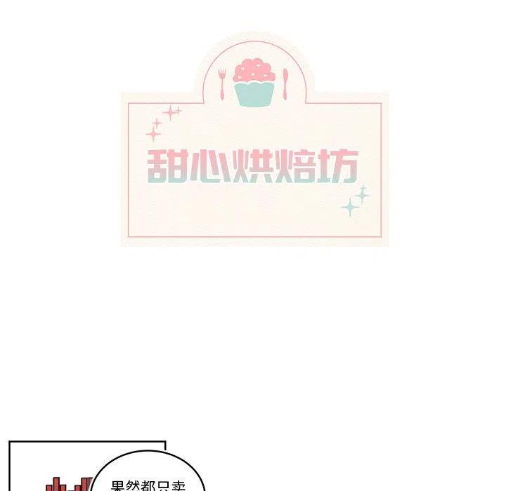 《甜心烘焙坊》32 第15页