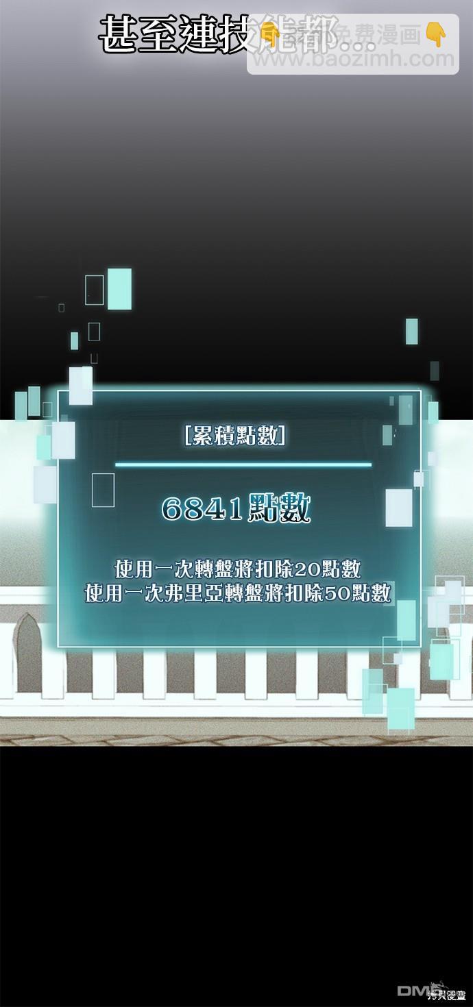 《伪治愈师的生存之道》第34话 第27页