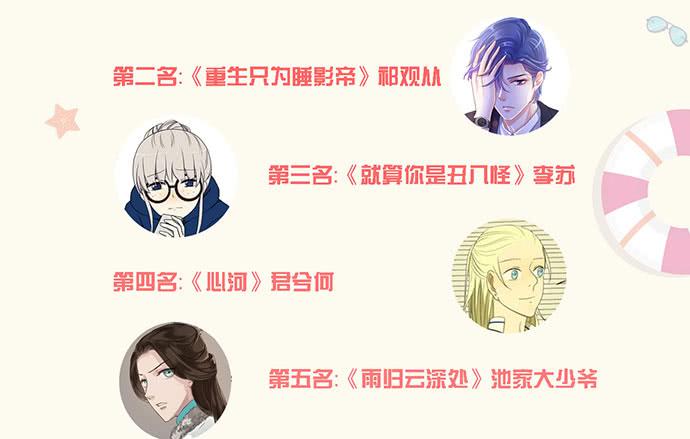 《天裁明星计划》第21话 第34页