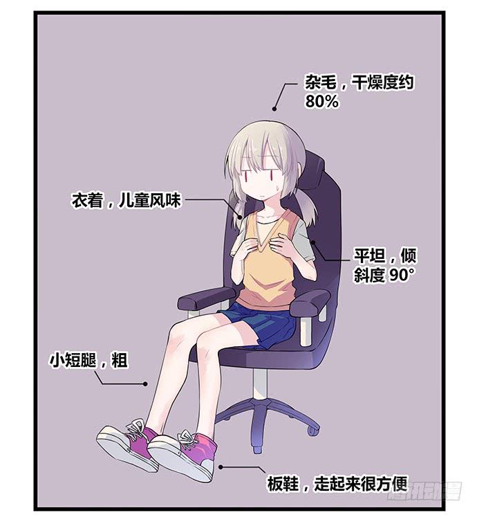 《天裁明星计划》第52话 第36页