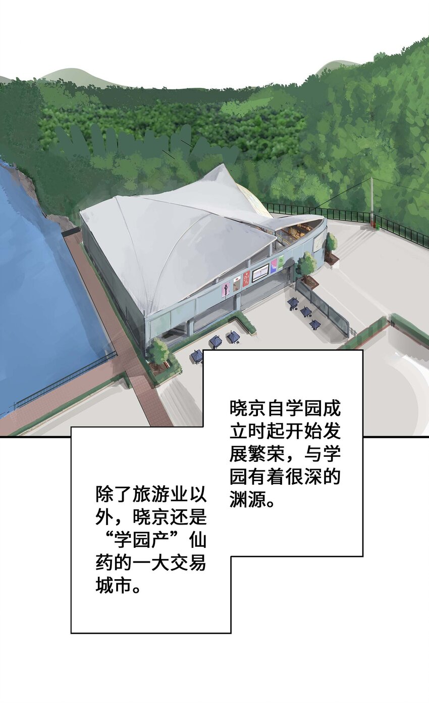 《仙境新生不简单》第11话 假扮约会 第3页
