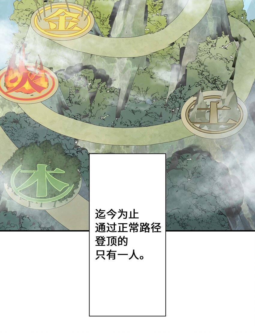 《仙境新生不简单》第23话 天之阶的试炼 第36页