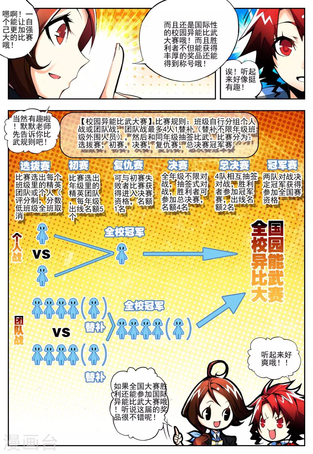 《怒良晴空》第12话 什么是最强 第13页