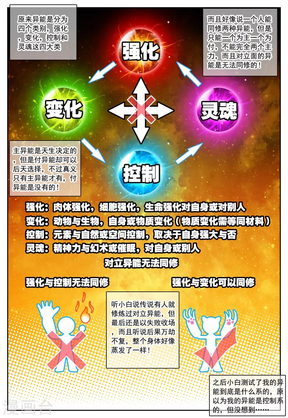 《怒良晴空》第27话 异能是什么呢？ 第17页