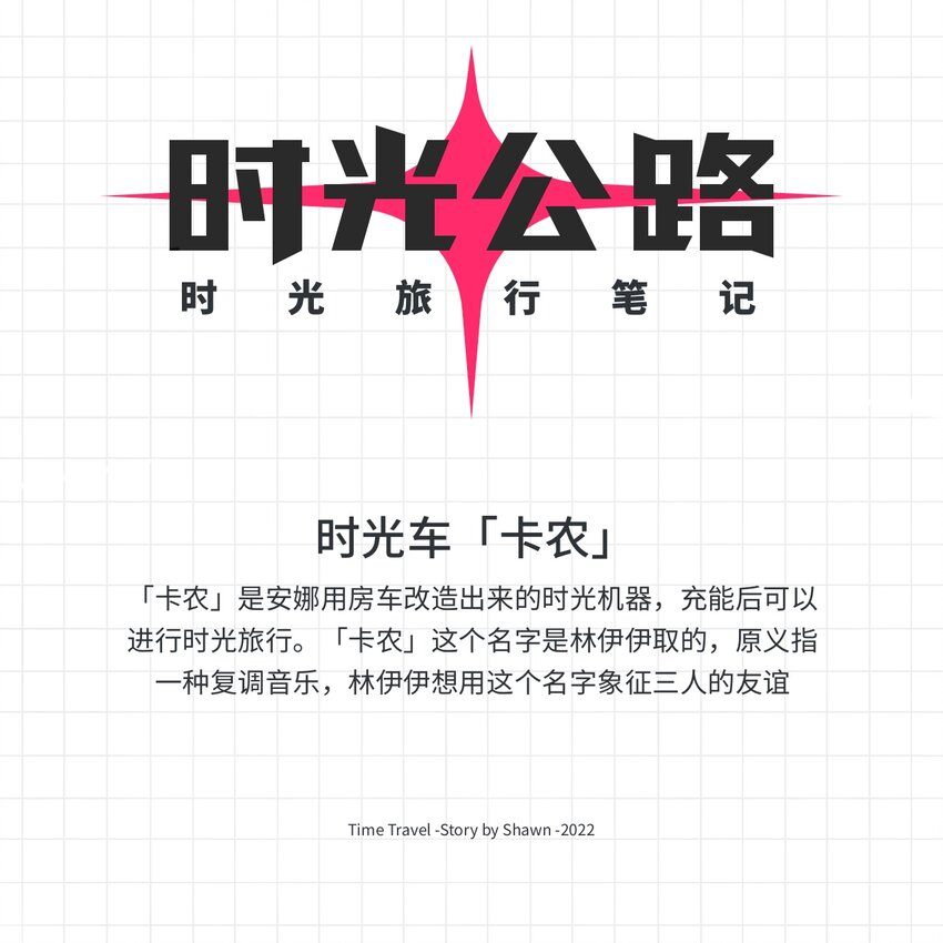 《时光公路》第05话 来自未来的女孩们 第16页
