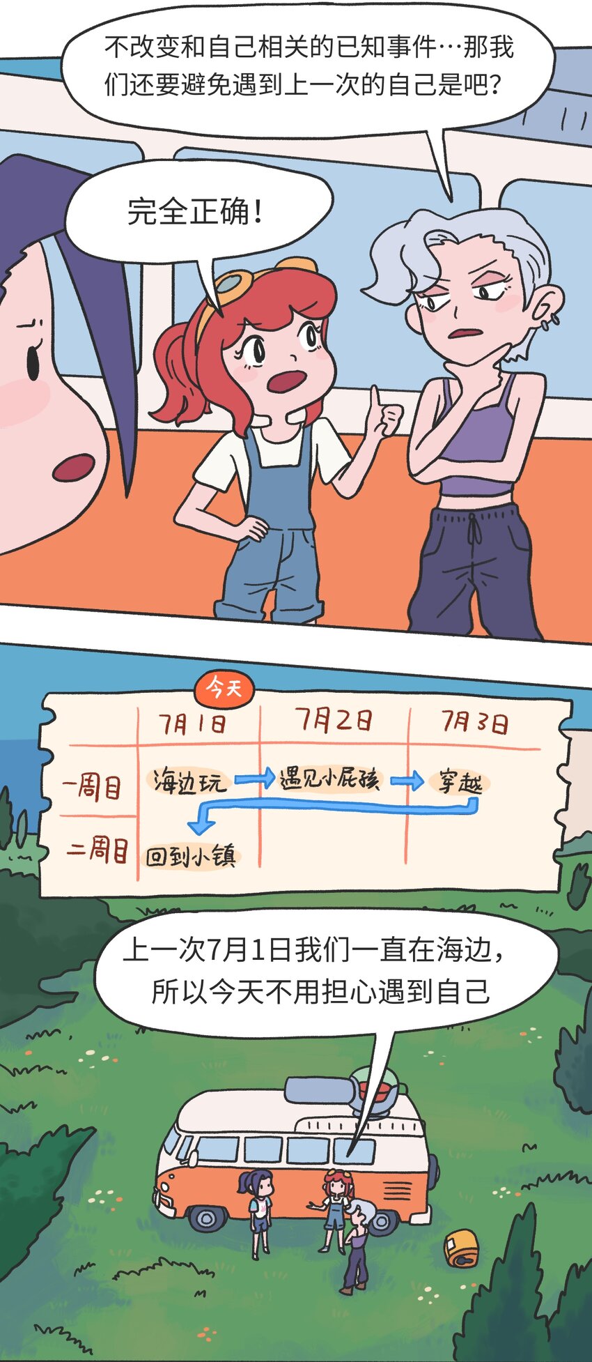 《时光公路》第11话 原地踏步 第12页
