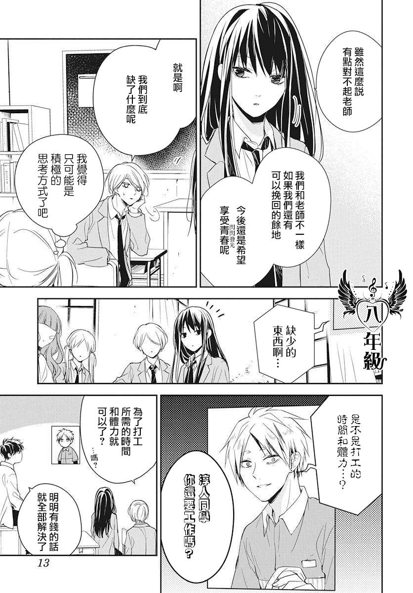 《堕落jk与废人老师》特别篇 第7页