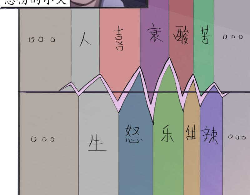《成仙超神》第一章-苍鹰怪的故事 第20页