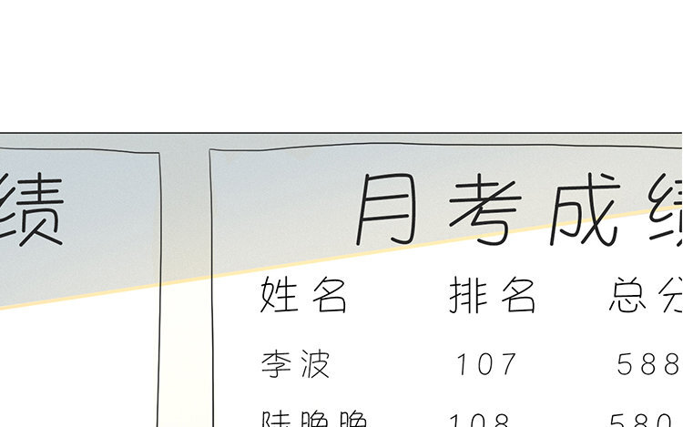 《因为爱着你》21 第20话 往事 第39页