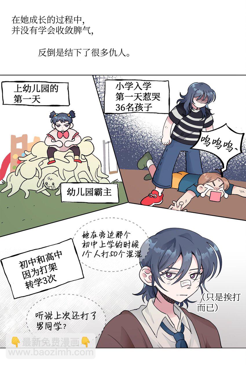 《春天与冬天》22 吵架 第8页