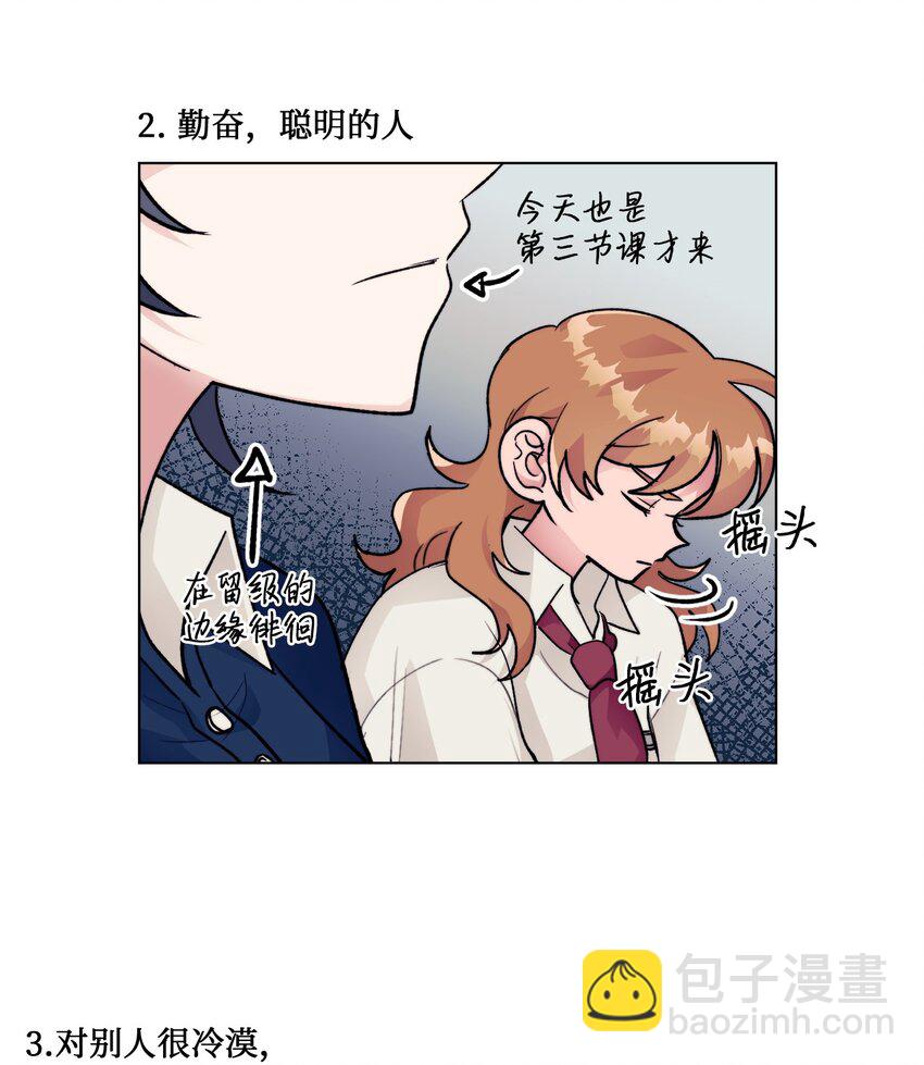 《春天与冬天》24 错觉 第28页