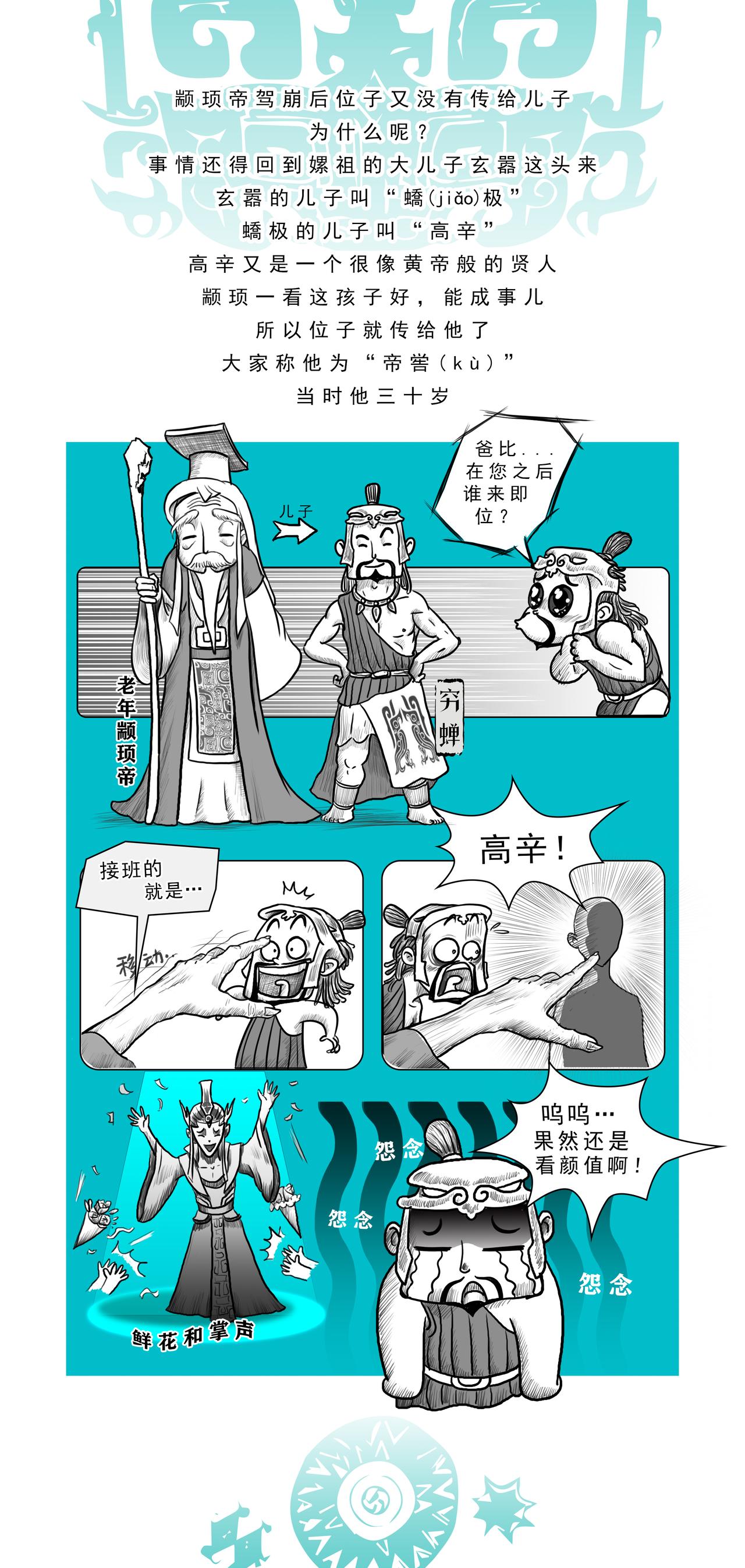 《画史记》第2篇 五帝本纪之颛顼和帝喾 第5页