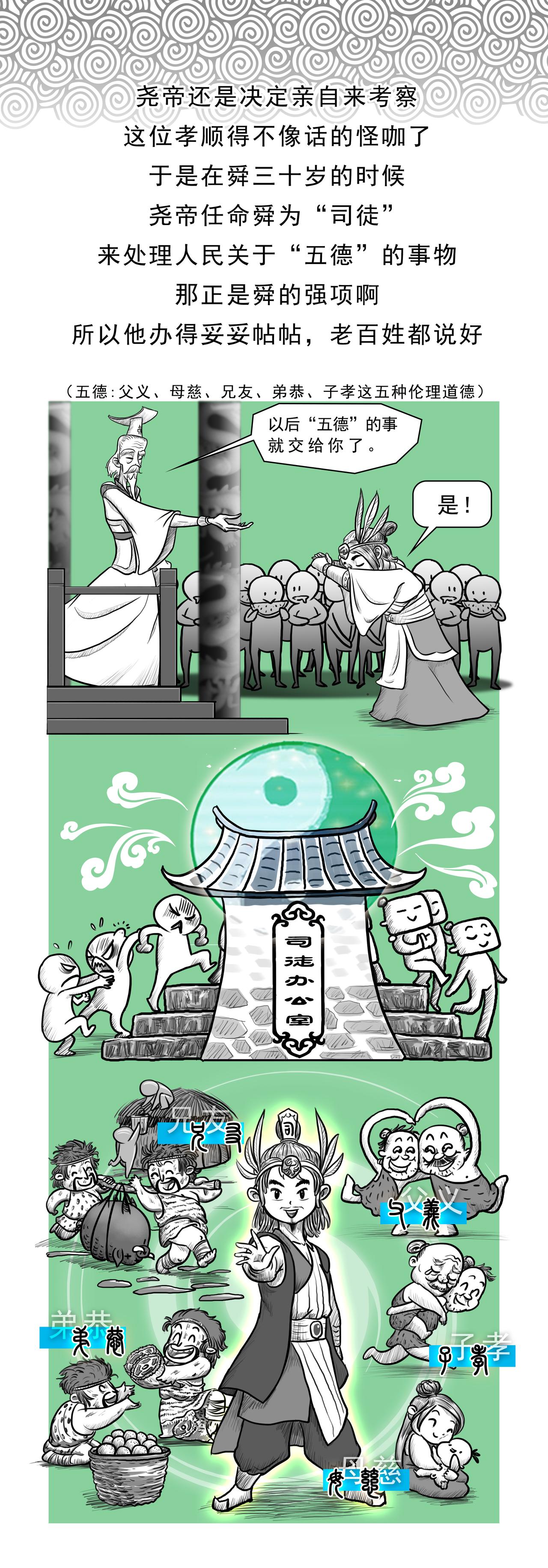 《画史记》第4篇 五帝本纪之帝舜 第5页