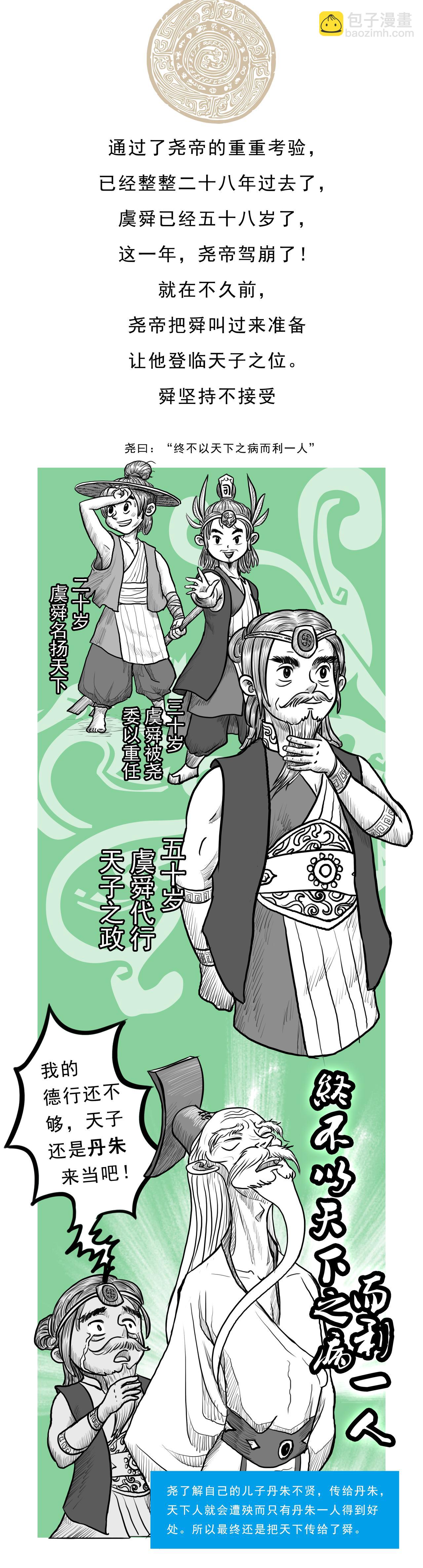 《画史记》第4篇 五帝本纪之帝舜 第9页
