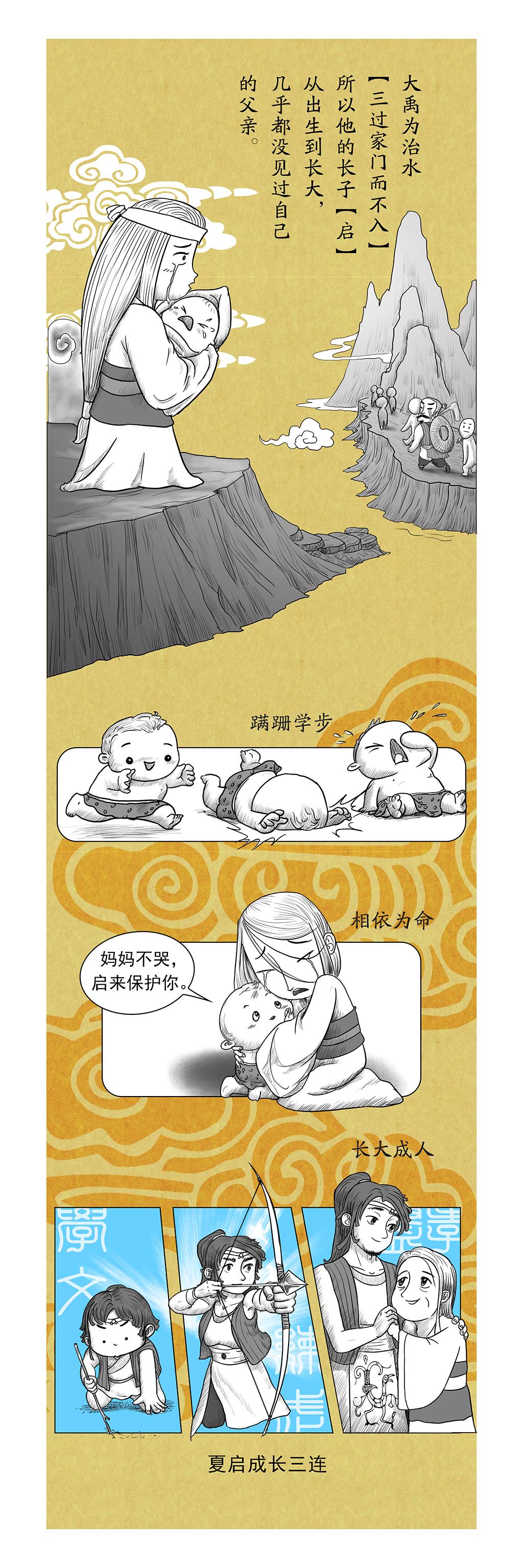 《画史记》第7篇 夏本纪之夏朝建立（下） 第3页
