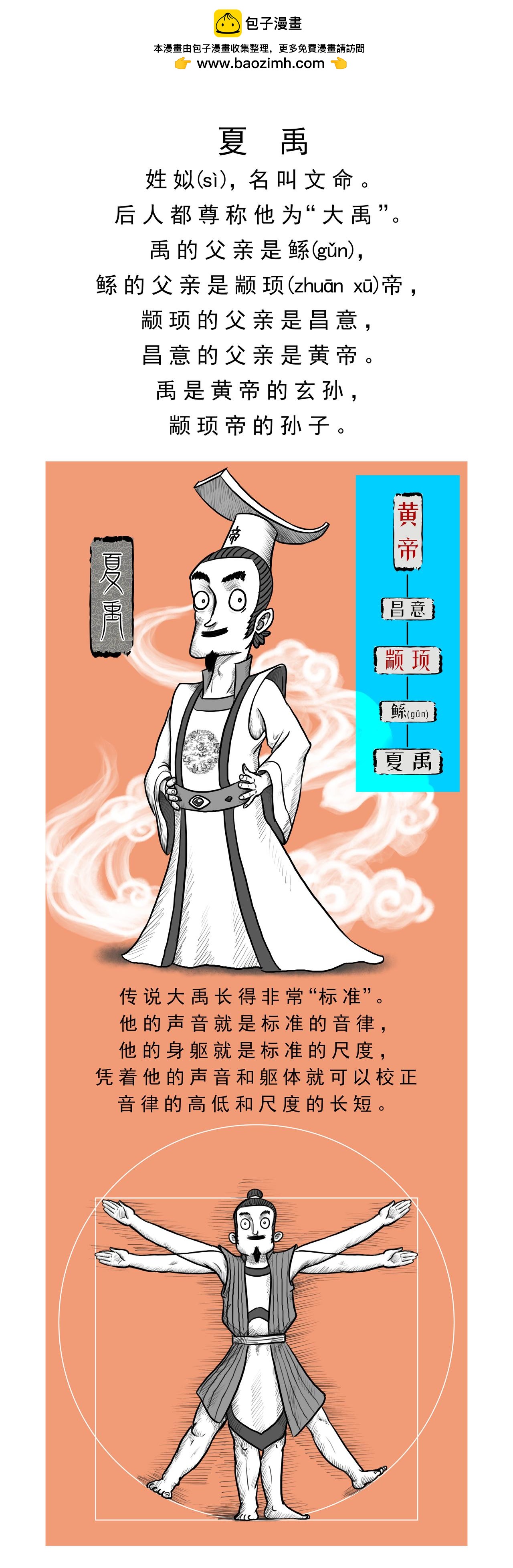 《画史记》第5篇 夏本纪之夏禹（上） 第2页