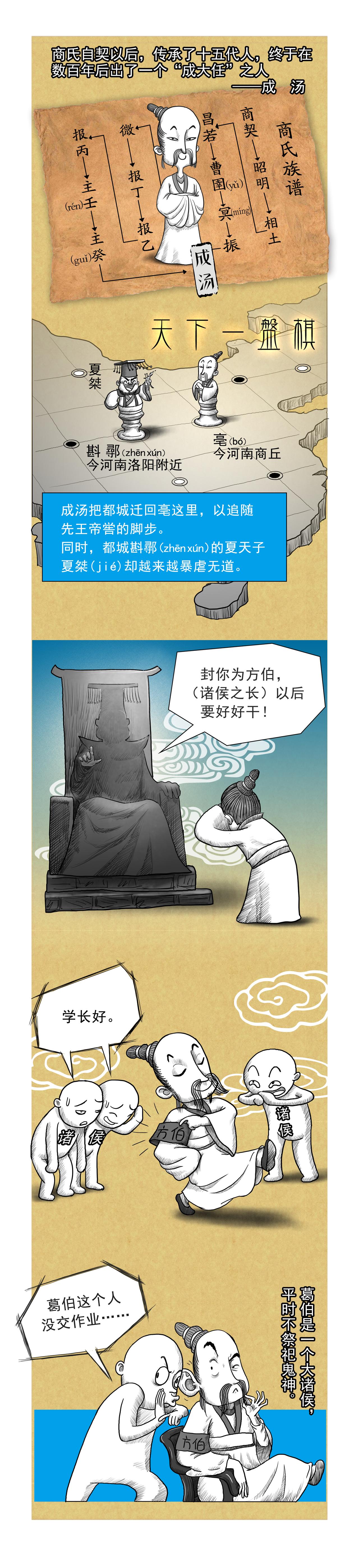 《画史记》第8篇《殷本纪之一 成汤》 第4页