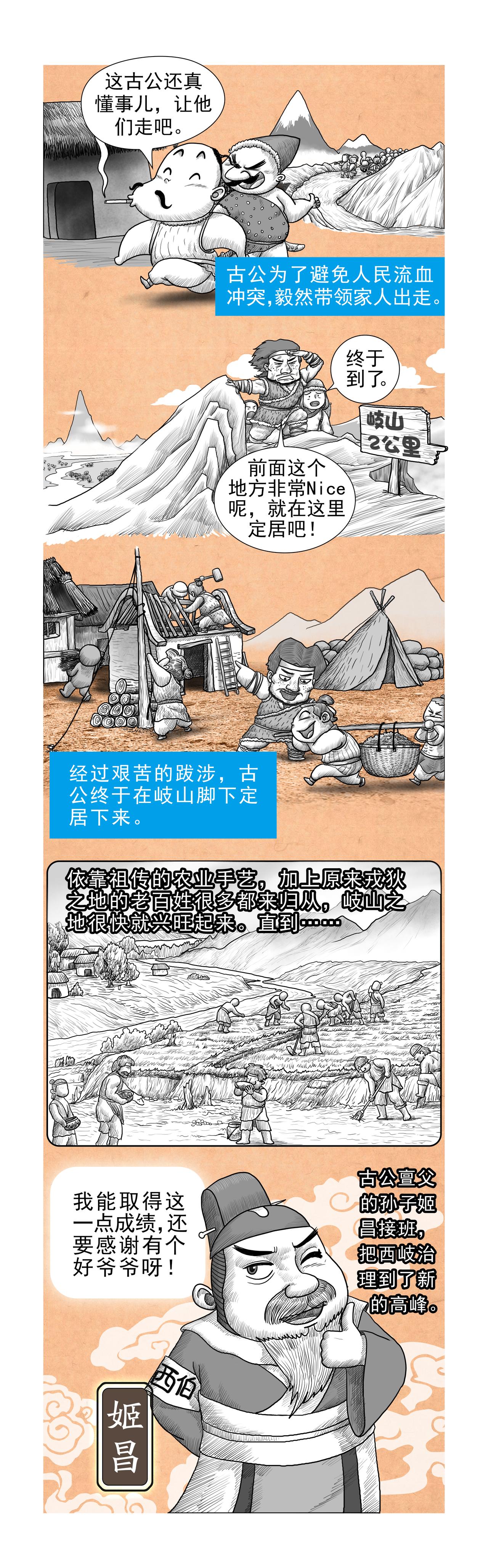 《画史记》第12篇《周本纪之一 起源》 第9页