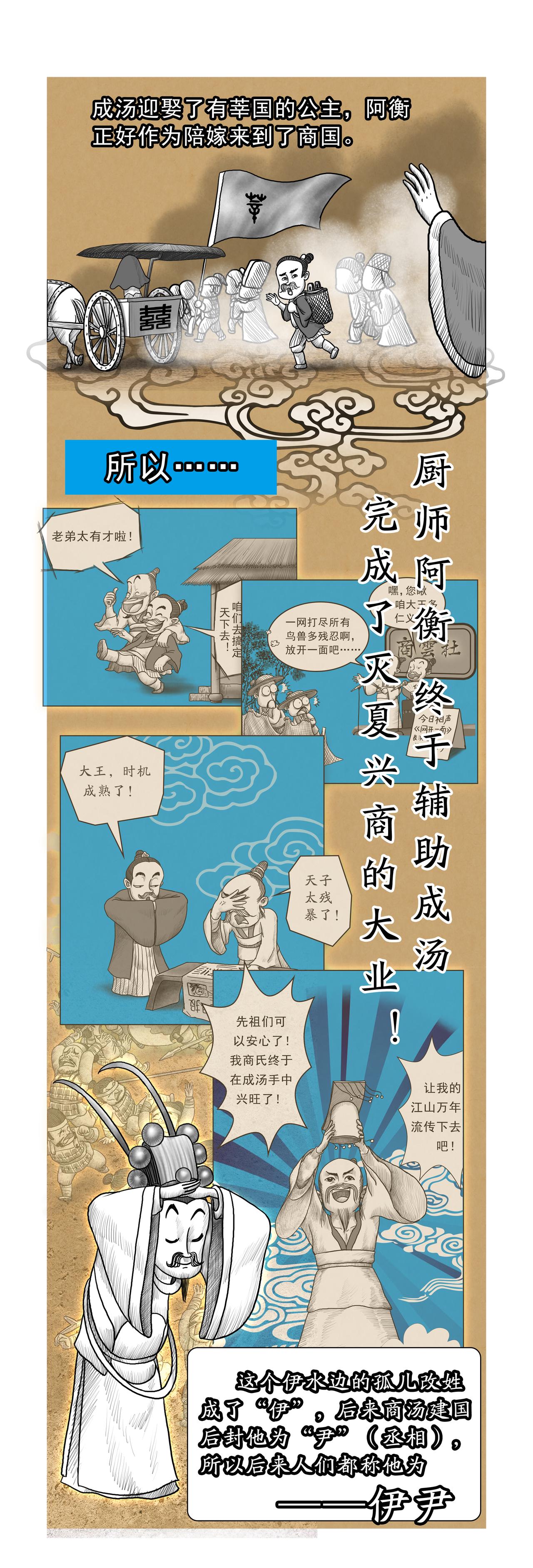 《画史记》第9篇《殷本纪之二 伊尹》 第6页