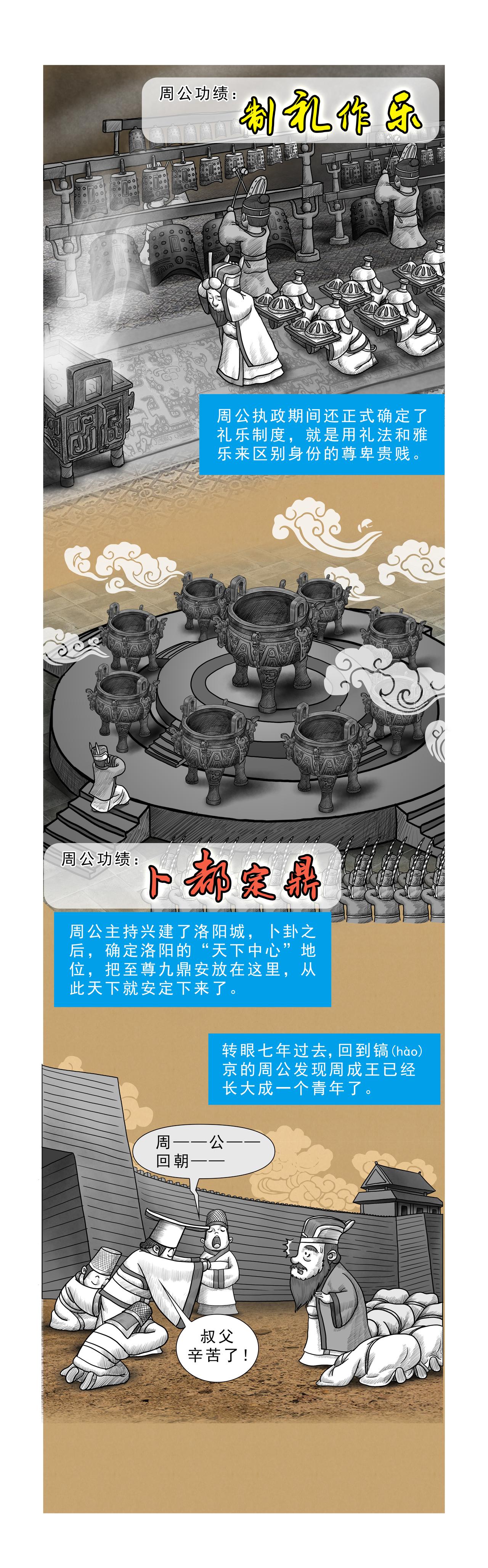《画史记》第13篇《周本纪之二 周公》 第8页