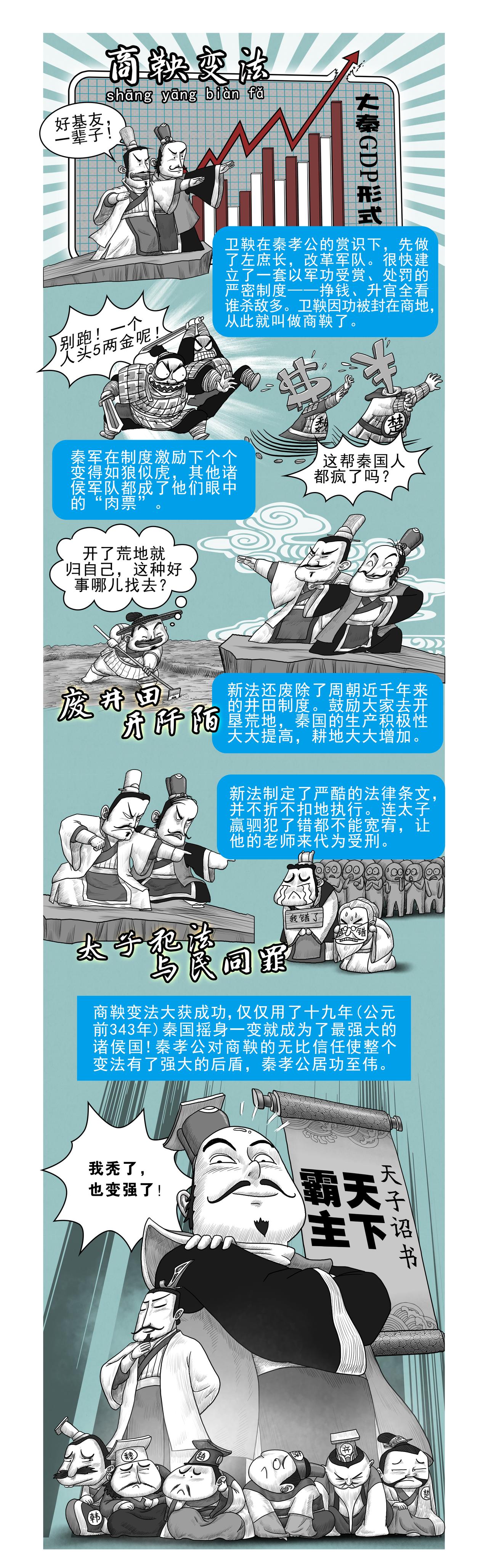 《画史记》画史记第2季 秦本纪4 第7页