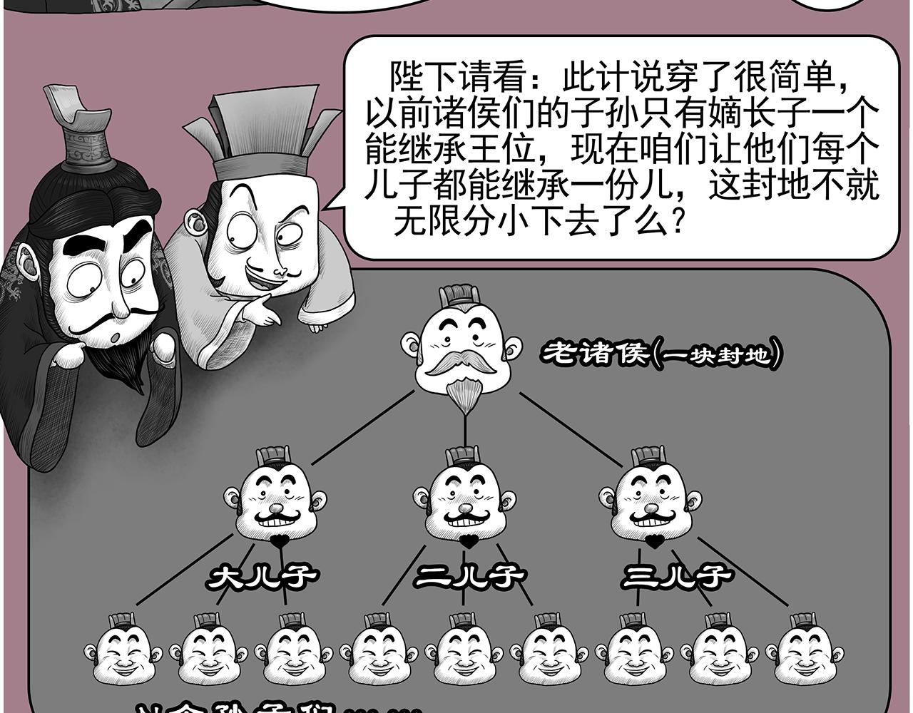 《画史记》画史记第3季 孝武本纪3 第5页