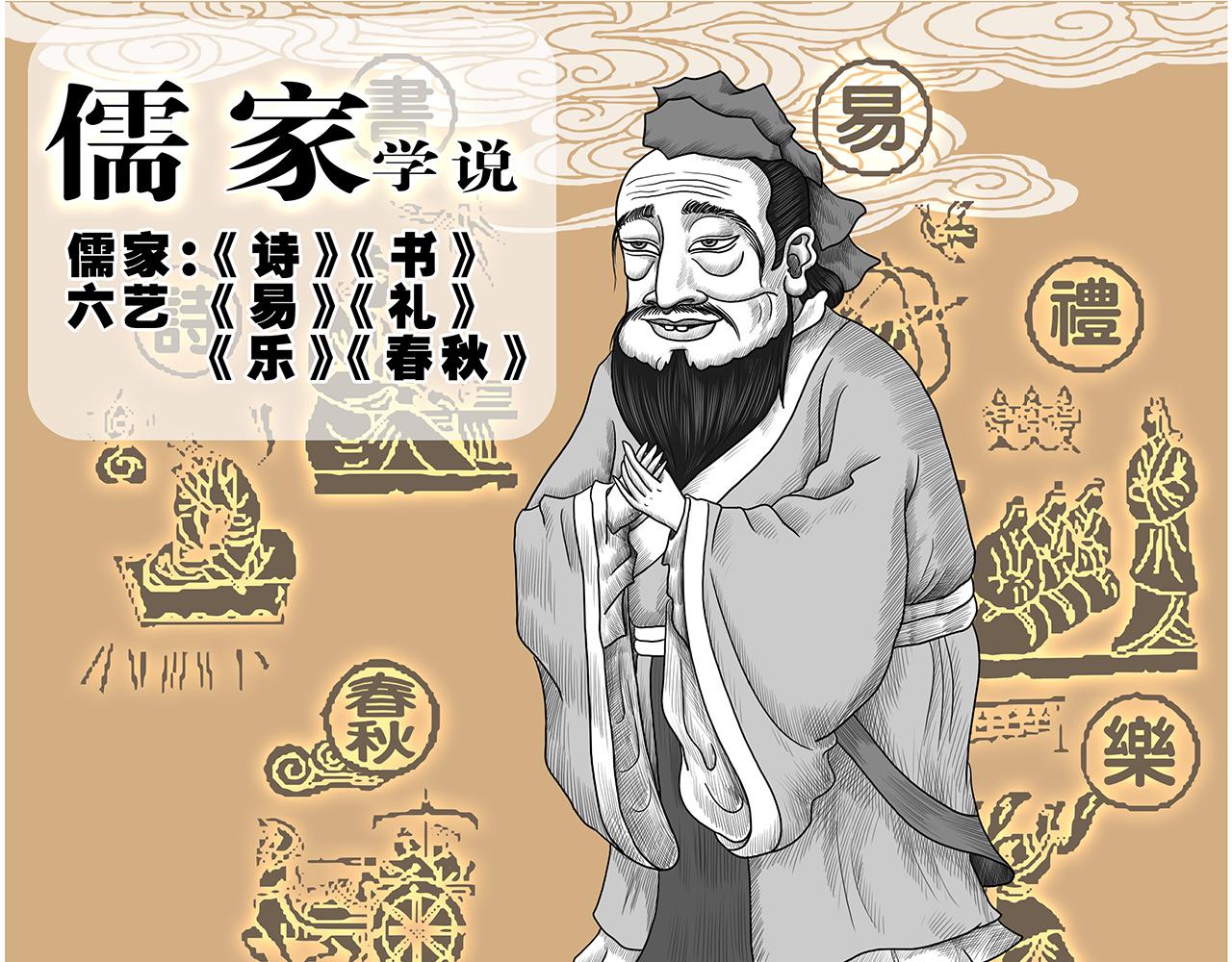 《画史记》画史记第3季 终篇太史公自序 第29页
