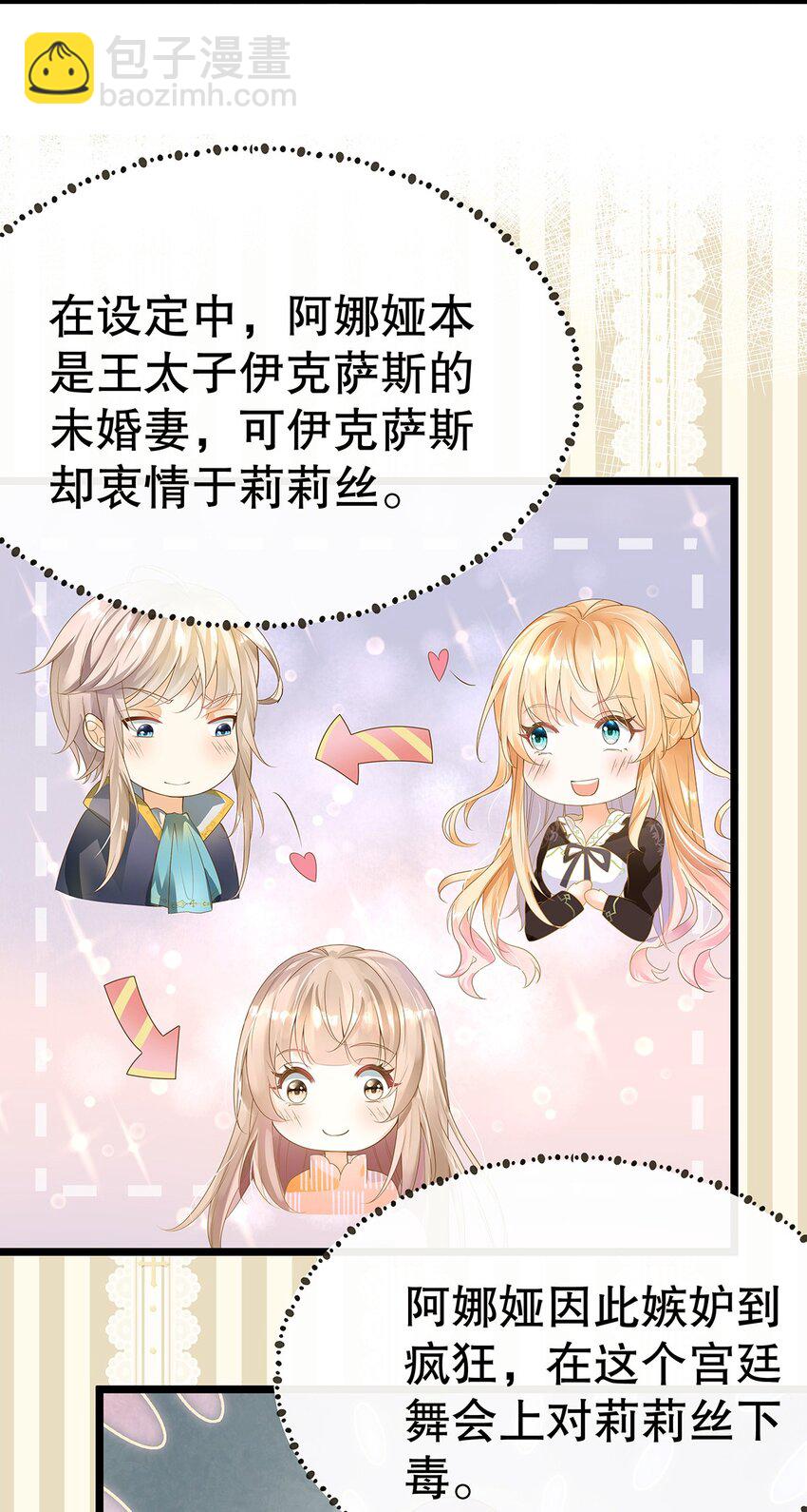 《炮灰女配被迫营业》001 狂犭千金，立即行动！ 第42页