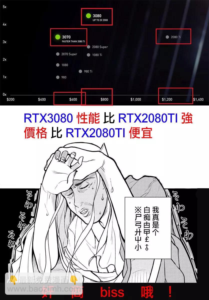 《烦恼西游记》第09话 第21页